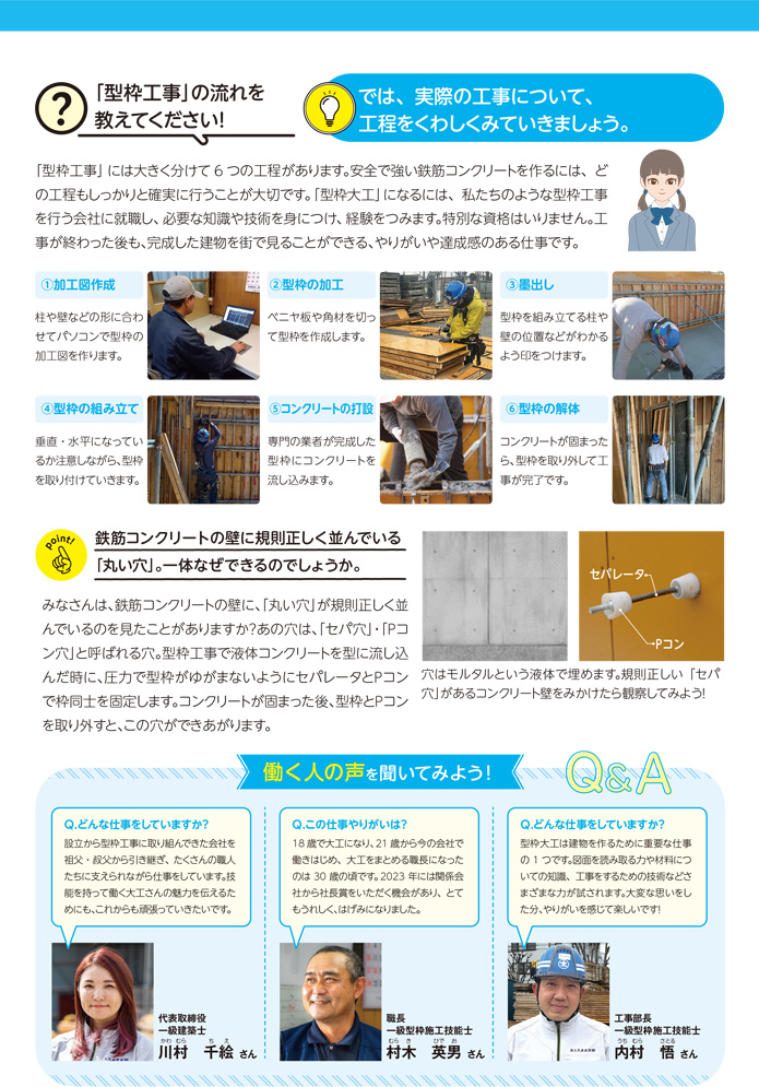 「型枠情事」の流れを見てみよう