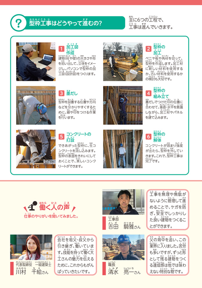 型枠工事ってどうやって進むの?